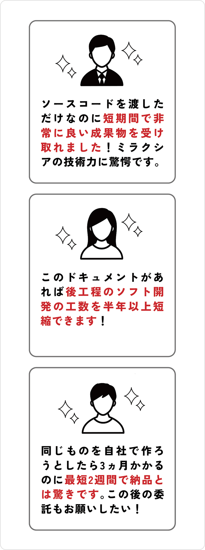 図