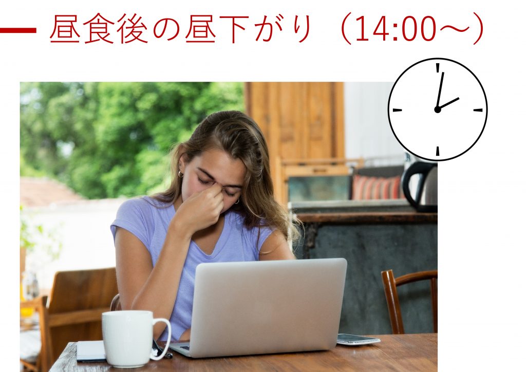 昼食後の昼下がりの集中力を計測